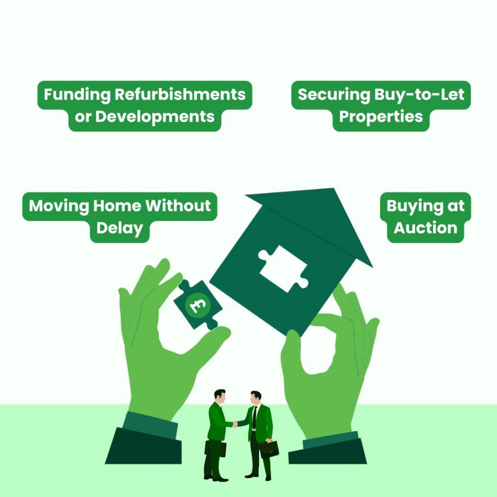 Where-Bridging-Finance-Fits-In.